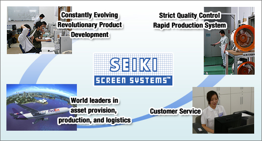 SEIKI SCREEN SYSTEMS™